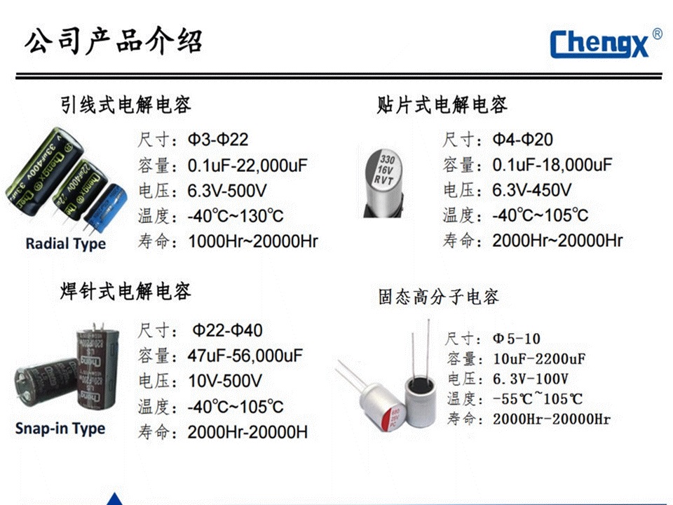電容器的基本知識1